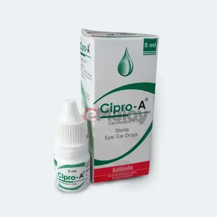 Cipro A 0.30%